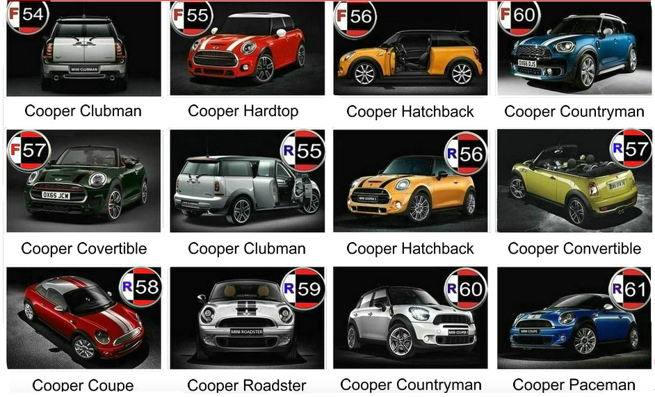 Phone Holder For Mini Cooper F54 F55 F56 F60 R55 R56 R57 Countryman R60 Paceman R61