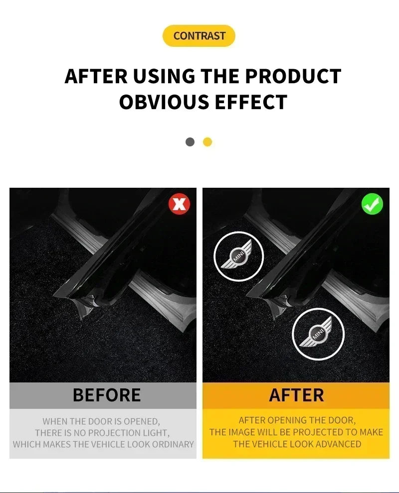 Car Door Welcome Lamps HD LED Laser Projectaor Lights 2PC For MINI Cooper One S JCW R56 R55 R53 F55 F56 R57 R60