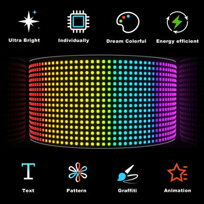 LED Matrix Pixel Panel ,USB 5V Flexible Addressable RGB Pattern Graffiti Scrolling Text Animation Display Car Shop